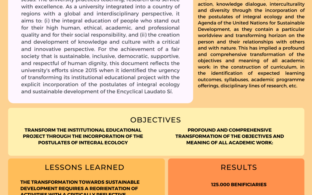 Integral ecology and sustainable development perspectives for the transformation of the institutional educational project of the Pontificia Universidad Javeriana